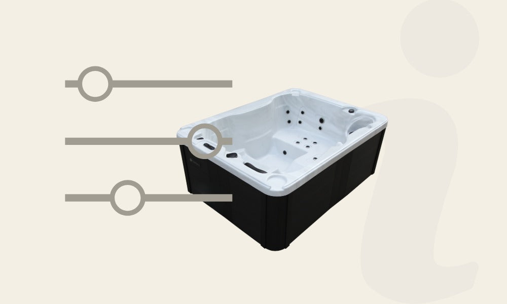 Hvilke funktioner har en udendørs spa?