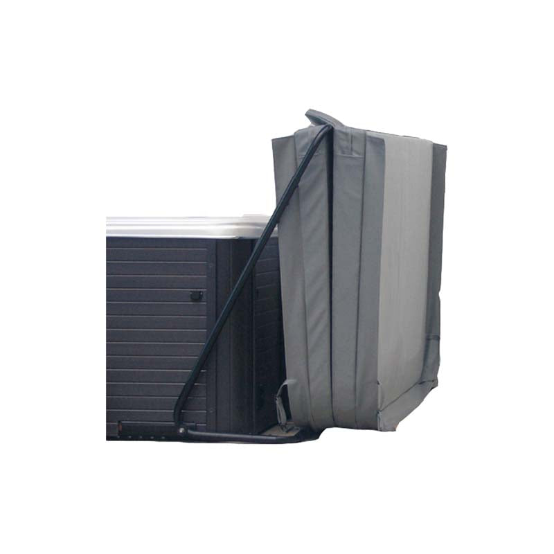 Coverlift unten montiert
